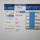 계좌개설 인증 이미지