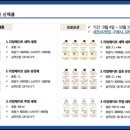 오름메이트 네이버블로그