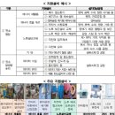 희망가스설비 이미지