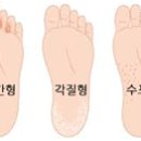 메디원스 이미지