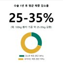 대사로 | 비만대사수술 후기를 통한 주의사항과 기대효과