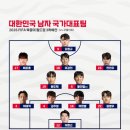 ㅣ2등석 S l W-T 구역 59열 26,27 좌석 시야 후기,서울월드컵경기장,play kfa 티켓 예매,길거리 음식,짐...
