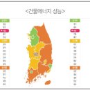 한솔에코플랜