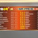 최상위수학전문학원 - 여주시 세종로 204-24 | 최상위수학전문학원