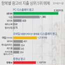 대미광고 이미지