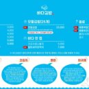 낭만고래회삼합