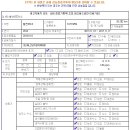 MK카써비스 이미지
