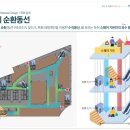 스퀘어가든 이미지