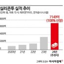 신화뷰티 이미지