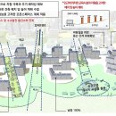 시아엔지니어링 - 용인시 기흥구 동백중앙로 191 | 시아엔지니어링
