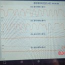 P0015 이미지