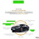 쏭카자동차용품점 이미지