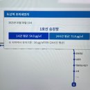 도산역 이미지