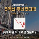 이천롯데캐슬공인중개사사무소 | [공지] 이천 안흥동 롯데캐슬 1차 실거래가 하락? 5억선 무너지고 4억대 진입한 현재 시장 분석