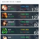구해줌