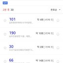 해수천1호 이미지