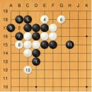 선정2리 | 四字成語 총정리 <ㄷ> 183 대비품종~대사순환