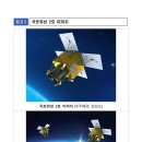 차세대 중형위성 2호 발사 성공…'위성 자립' 넘어 수출 시동 이미지