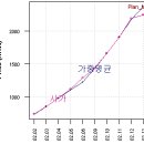 (주)디지털텍