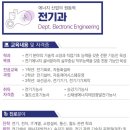 인천바이오과학고등학교 이미지