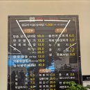 보리소정육식당 이미지