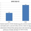 초석잠효능, 초석잠먹는법＜천기누설＞ 이미지