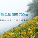 함양리조트 스카이뷰컨트리클럽 네이버블로그