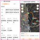 송정동 55-3 이미지