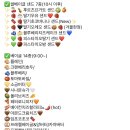 키키베이글 네이버블로그