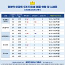 (유)전일전세 이미지