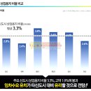 고덕 우석밸리치스퀘어 이미지