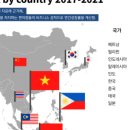 아시아편의점