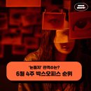 한국 영화 눈동자 손익분기점 관객수 평점 후기 정보 - 6월 4주 최신개봉영화 박스오피스 순위