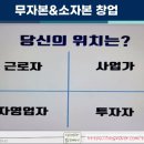 [강의후기] 무자본 &amp; 소자본 창업이야기