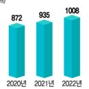 마이크로바이오텍 이미지