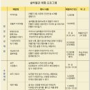 전통술박물관 이미지