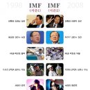 그리고오늘