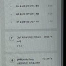 드네지 | 패스트캠퍼스 환급챌린지 45일차 : 디자인 기초 체력 다지기, 시각디자인 요소 활용 강의 후기