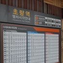 도시철도 초량역 이미지