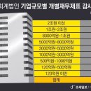 부영양행