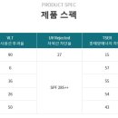 솔라가드 이미지