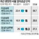 루미스타 이미지