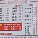 삼백반점 이미지