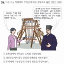 학파축산 | [근대태동기문화/조선후기] 의학, 농학의 발달과 기술 개발
