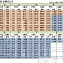 한울초교 이미지