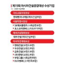 부영산업개발(주) 이미지