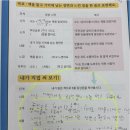 아이의 문해력과 사고력을 키우는 아라동독서논술의 특별한 여정