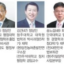 국회의원선거 각축전 예고 [당진시대] 이미지