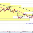 (주)휴비츠 이미지