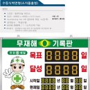 (주)현대산업아이에스 네이버블로그